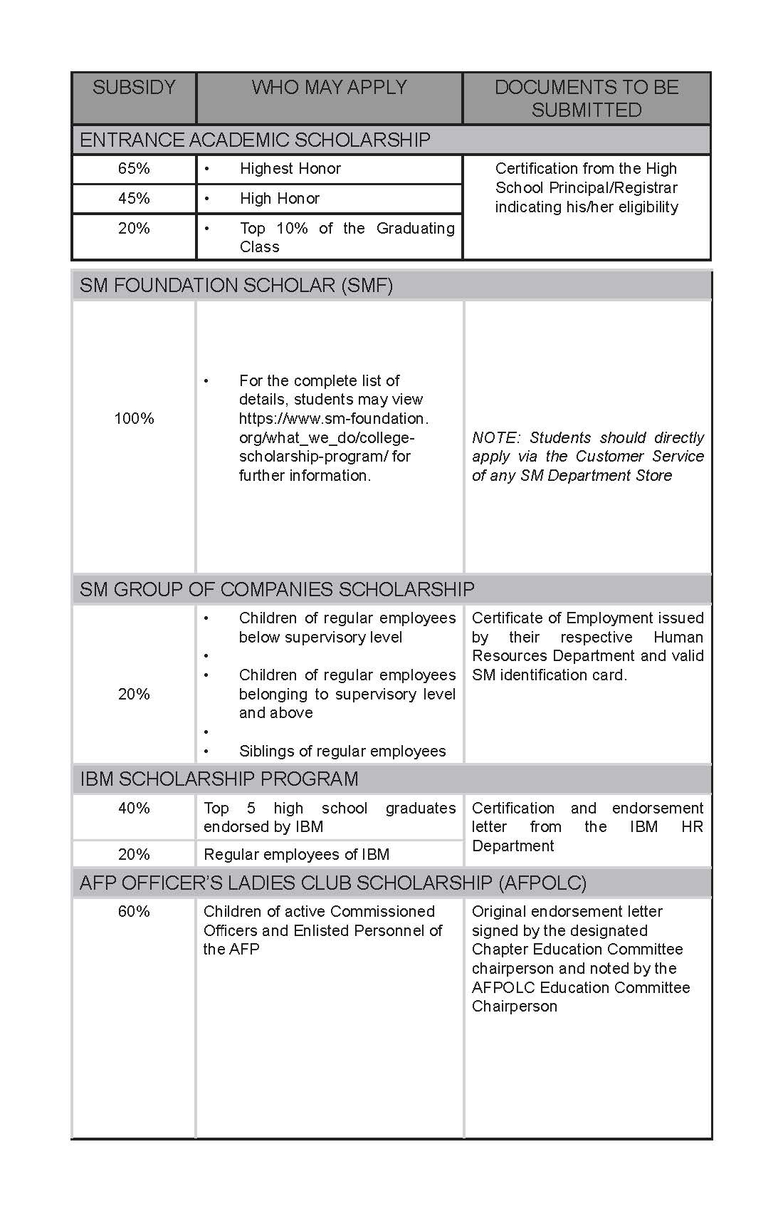 Admissions Office Playbook_Page_2