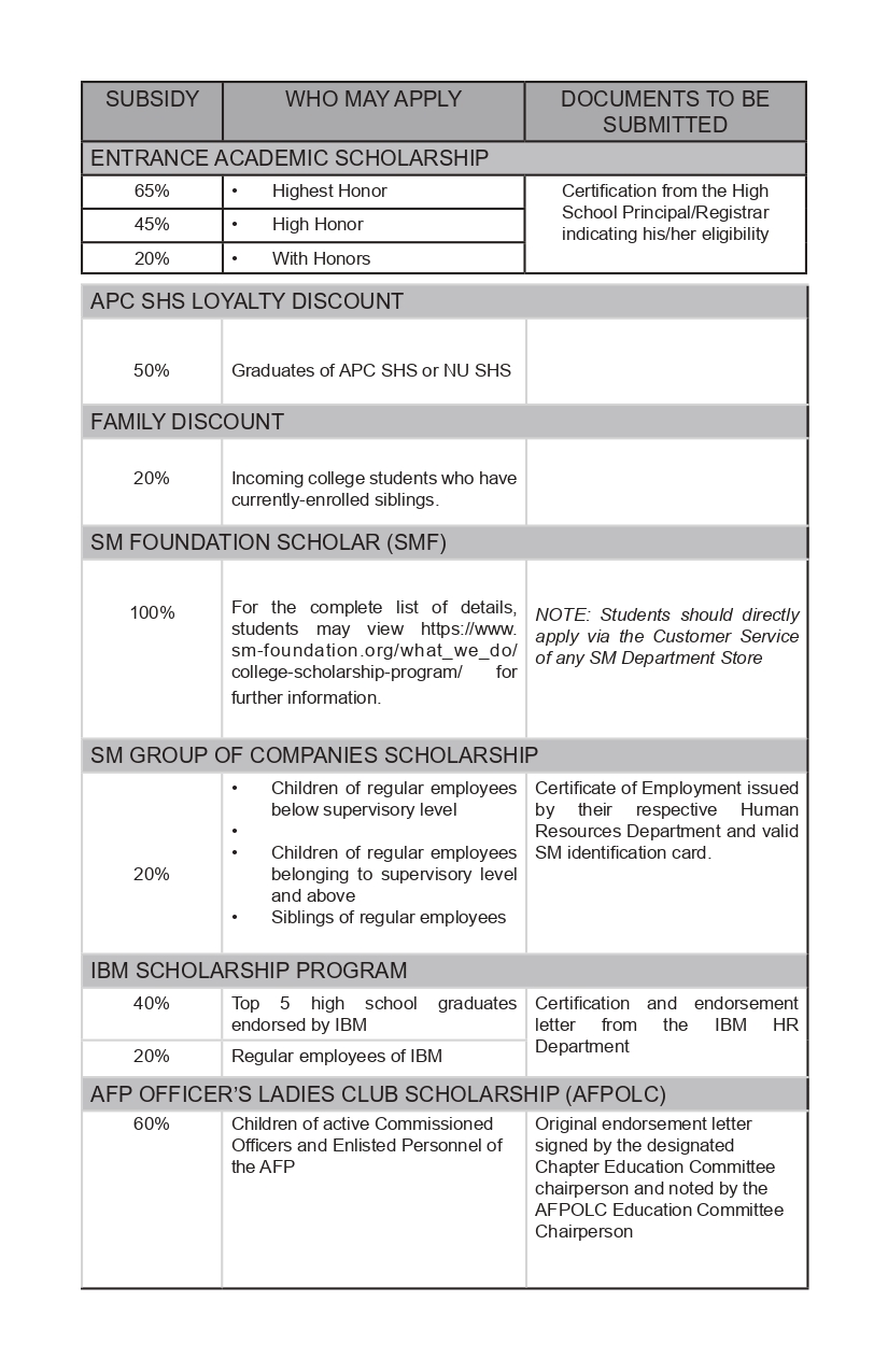 Student Handbook 2024_ADMISSIONS_page-0002