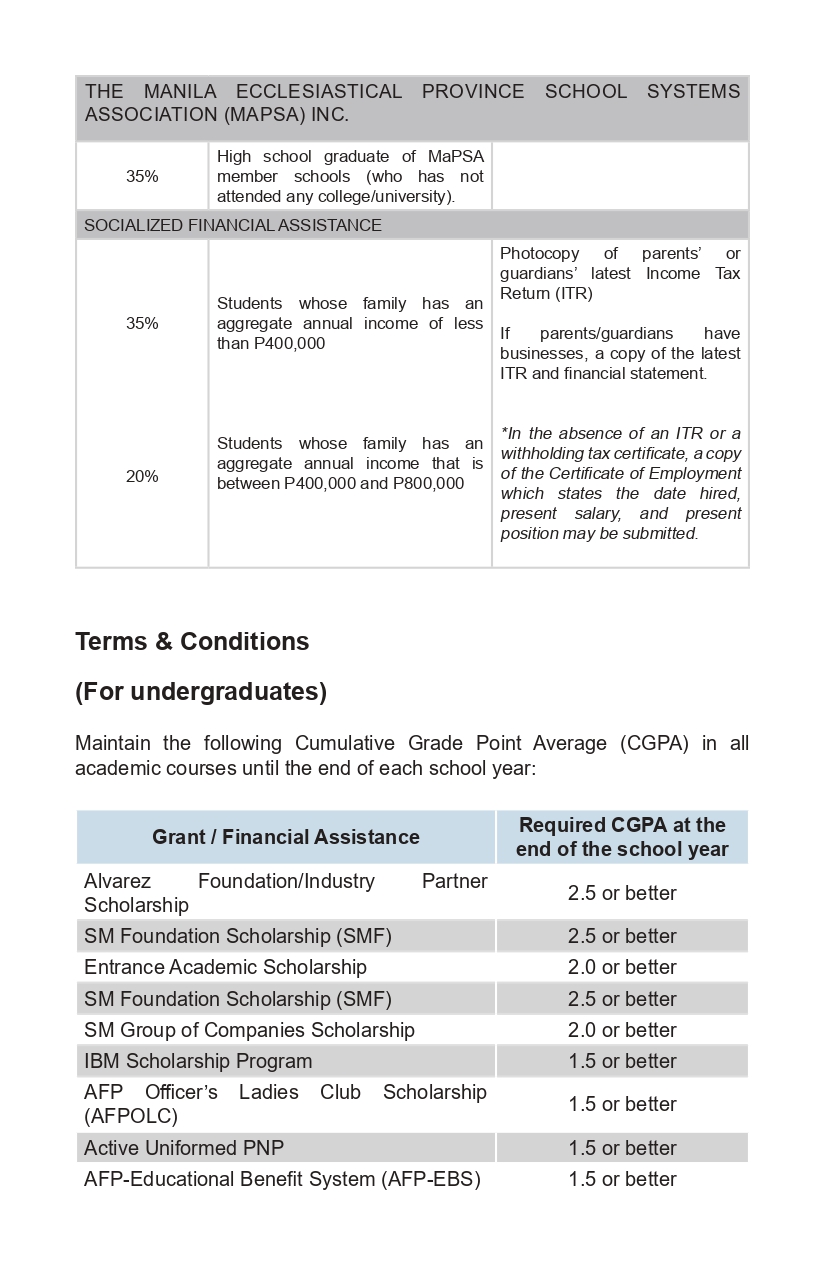 Student Handbook 2024_ADMISSIONS_page-0004