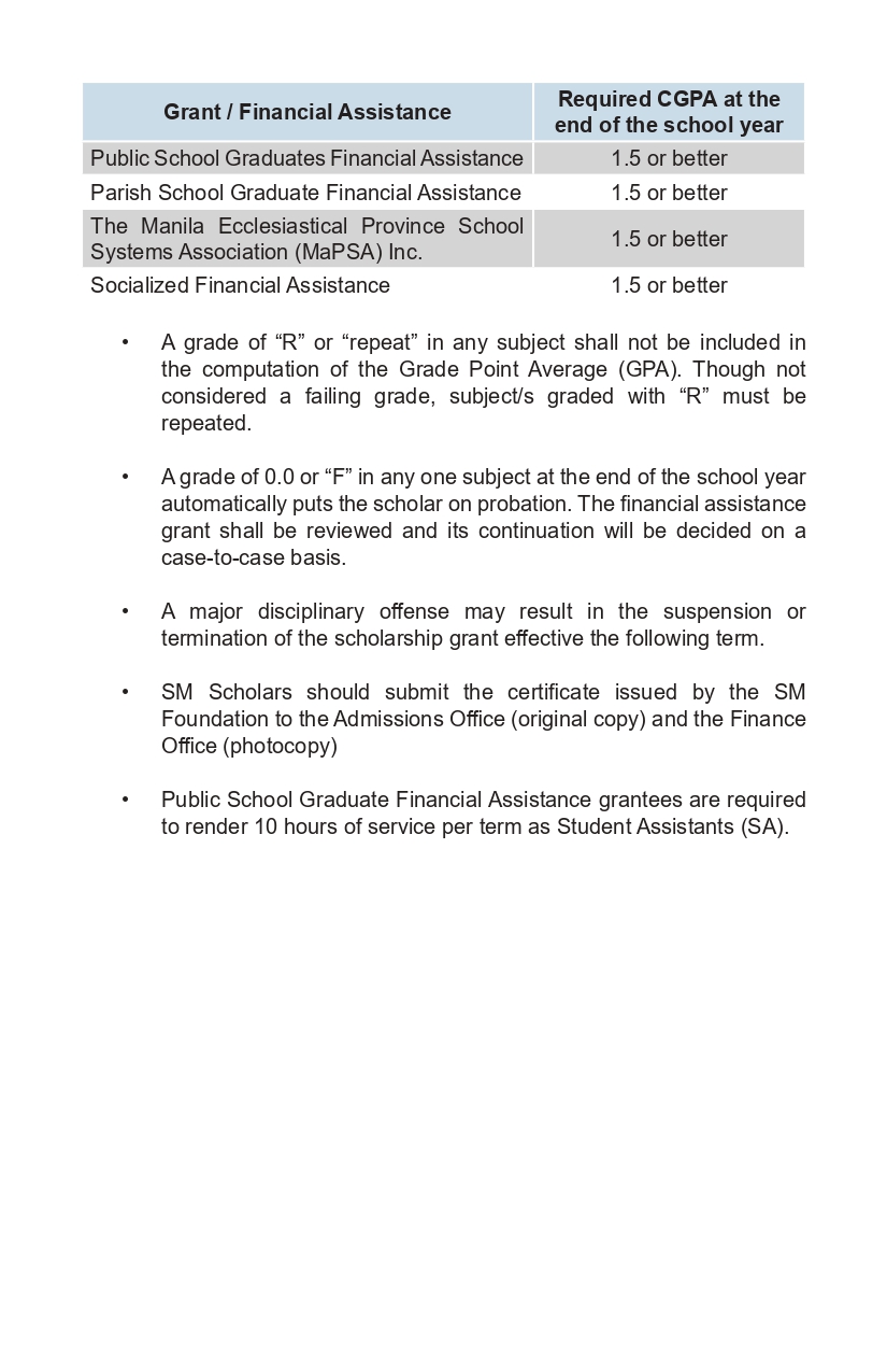 Student Handbook 2024_ADMISSIONS_page-0005